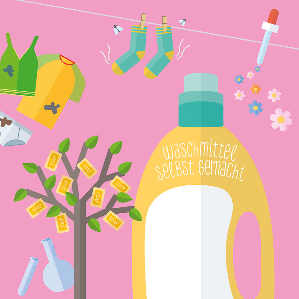 Eine Illustration zeigt diverse Wäscheteile, Socken auf einer Leine, eine Pipette mit Blütenduft, einen Baum mit normalen Blättern sowie „Seifenblättern“ und zwei Messgläser.